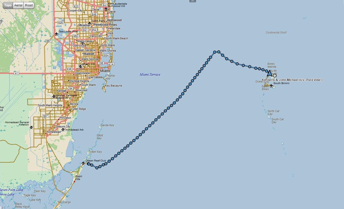 Gulf Stream Track